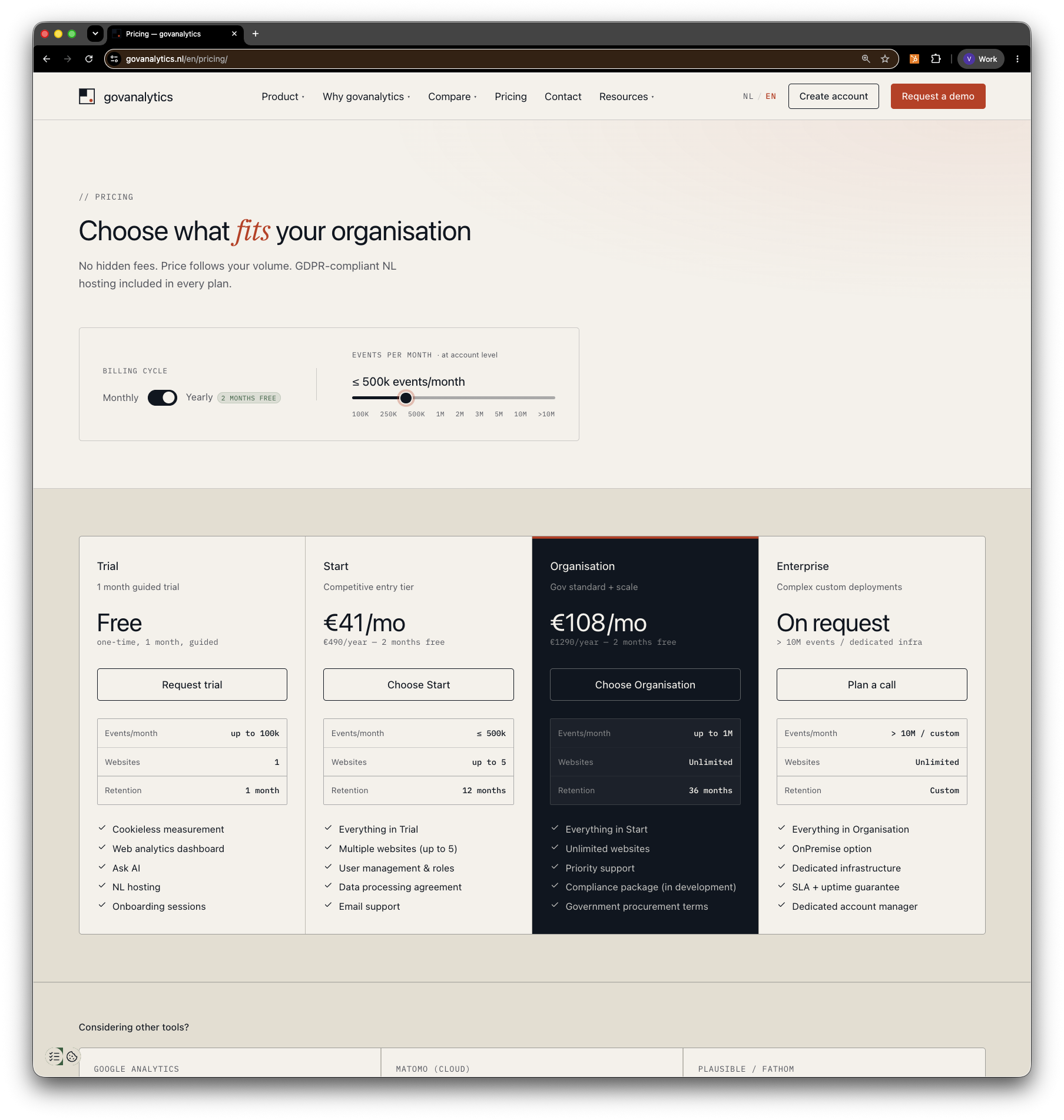 The govanalytics pricing page with four plans: Trial (free, 1 month guided), Start (41 euros per month), Organisation (108 euros per month) and Enterprise (on request), each listing events per month, number of websites and retention